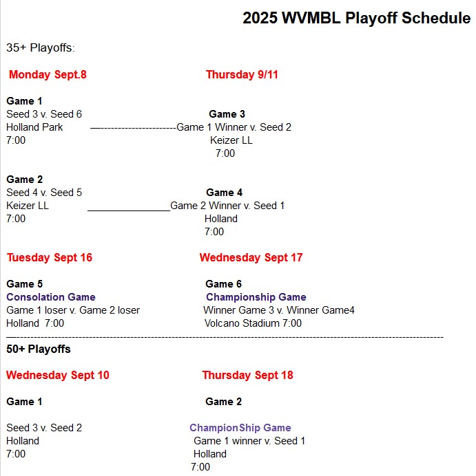 2025_playoffs